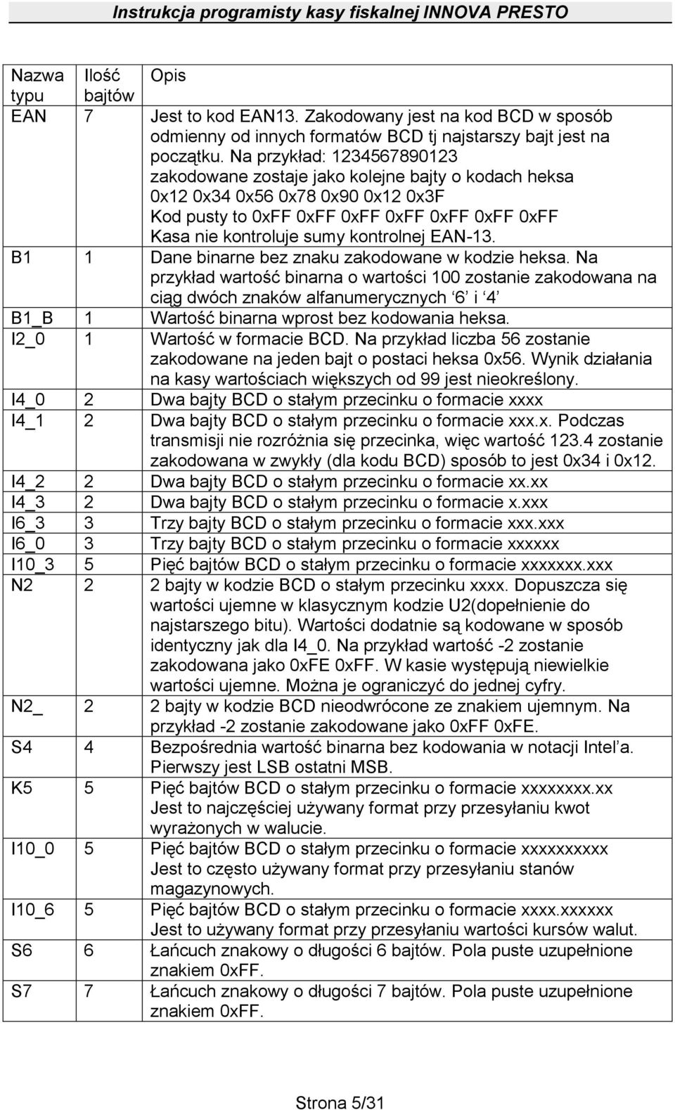 EAN-13. B1 1 Dane binarne bez znaku zakodowane w kodzie heksa.