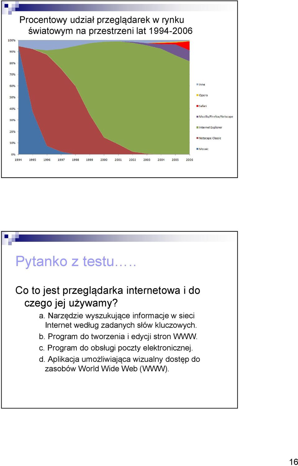 Narzędzie wyszukujące informacje w sieci Internet według zadanych słów kluczowych. b.