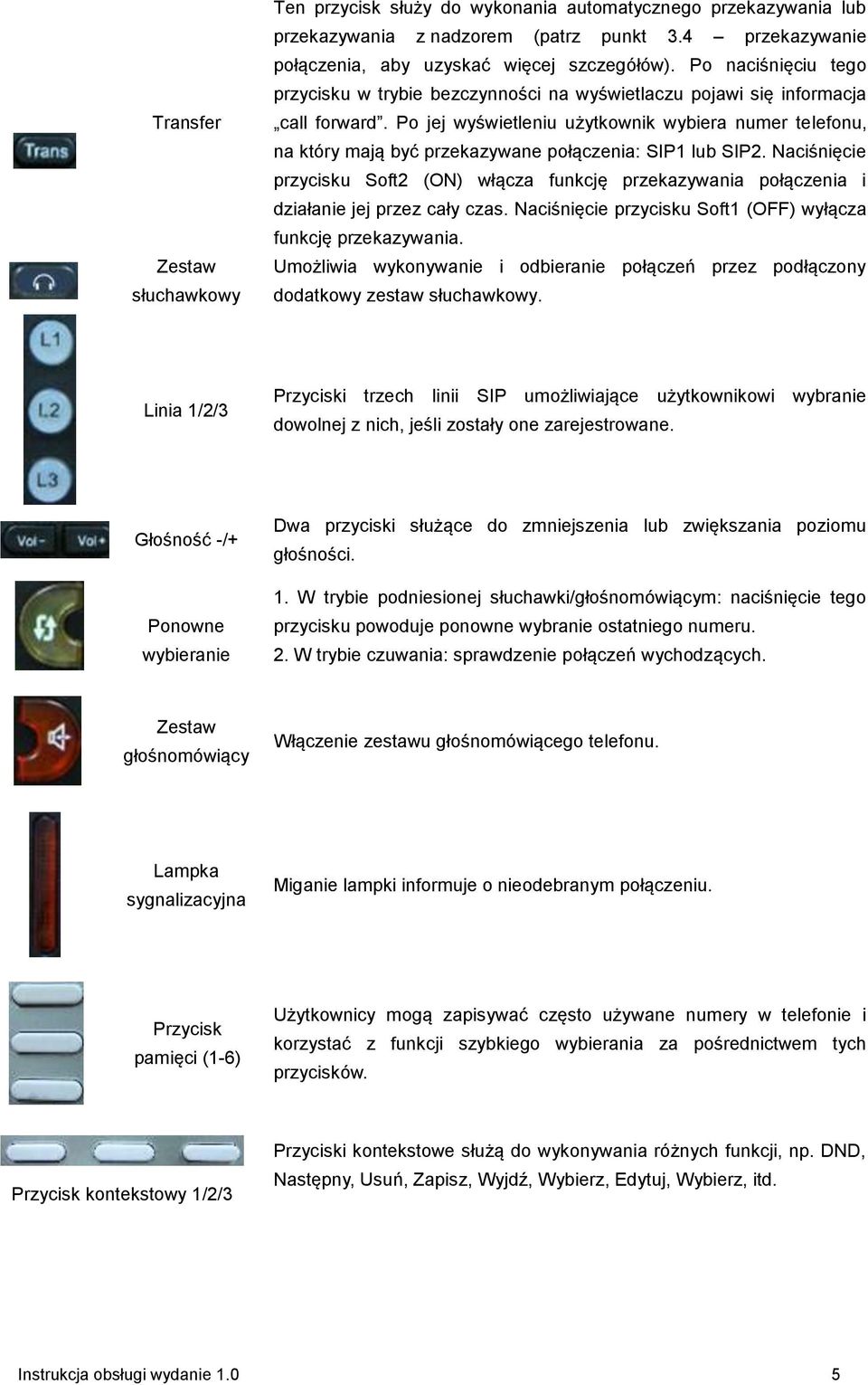 Po jej wyświetleniu użytkownik wybiera numer telefonu, na który mają być przekazywane połączenia: SIP1 lub SIP2.