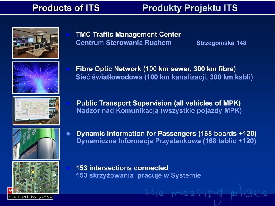 Supervision (all vehicles of MPK) Nadzór nad Komunikacją (wszystkie pojazdy MPK) Dynamic Information for Passengers