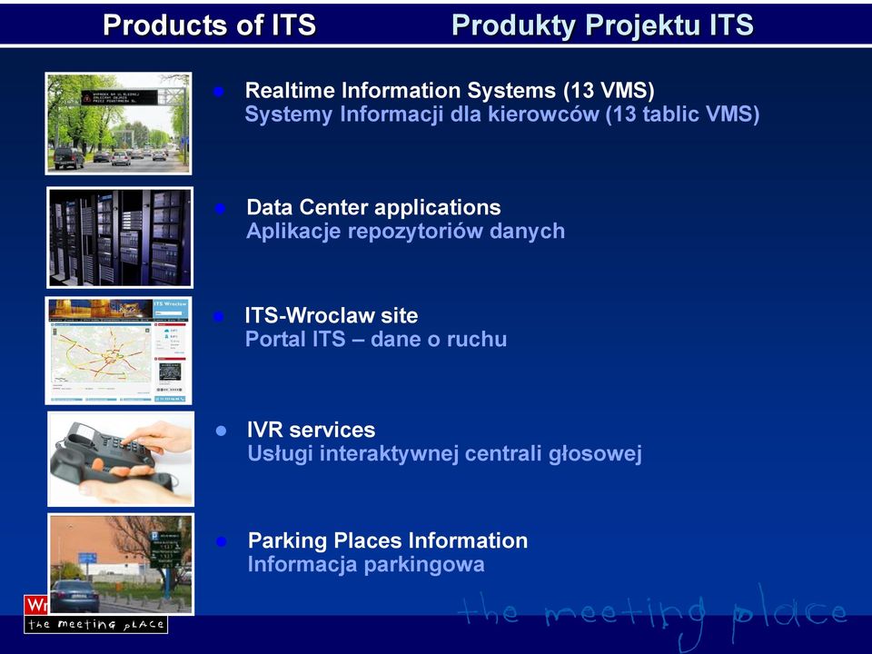 Aplikacje repozytoriów danych ITS-Wroclaw site Portal ITS dane o ruchu IVR