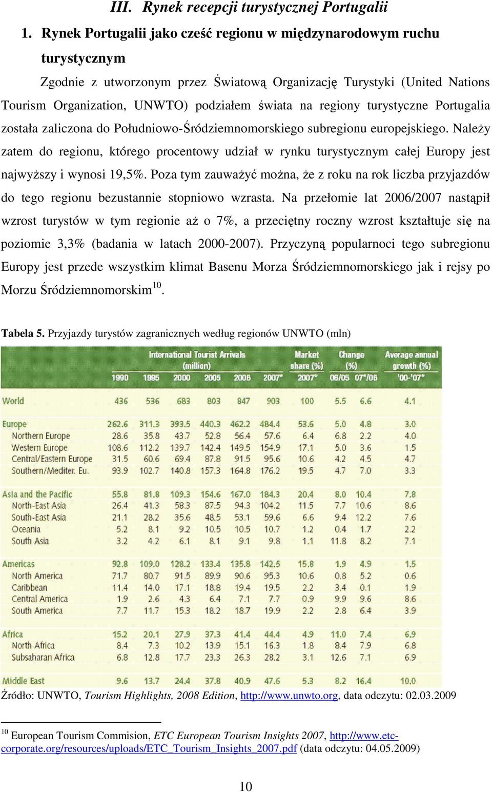 regiony turystyczne Portugalia została zaliczona do Południowo-Śródziemnomorskiego subregionu europejskiego.
