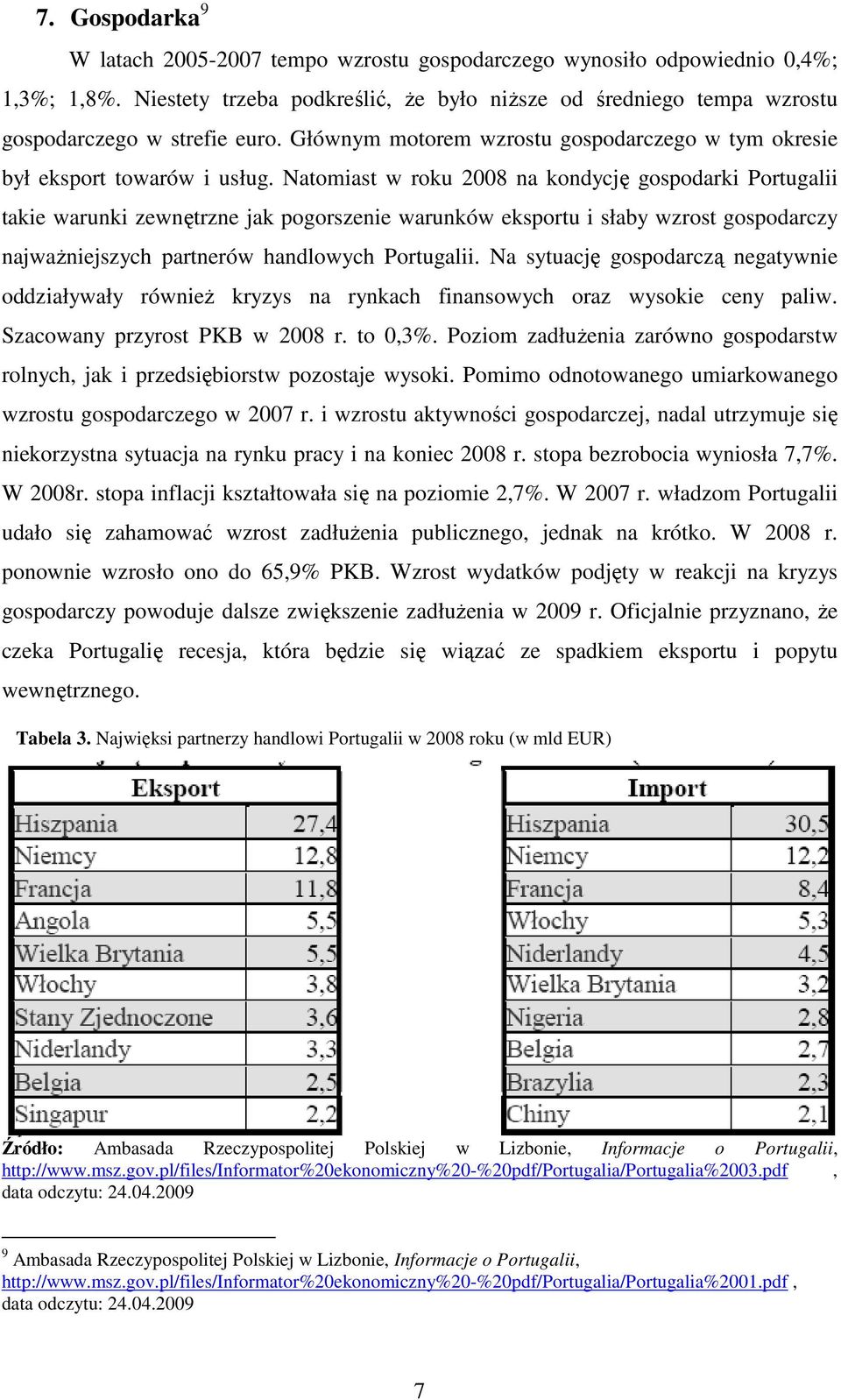 Natomiast w roku 2008 na kondycję gospodarki Portugalii takie warunki zewnętrzne jak pogorszenie warunków eksportu i słaby wzrost gospodarczy najwaŝniejszych partnerów handlowych Portugalii.