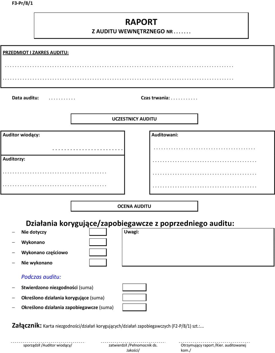 Wykonano częściowo Nie wykonano Podczas auditu: Stwierdzono niezgodności (suma) Określono działania korygujące (suma) Określono działania zapobiegawcze (suma) Załącznik: Karta