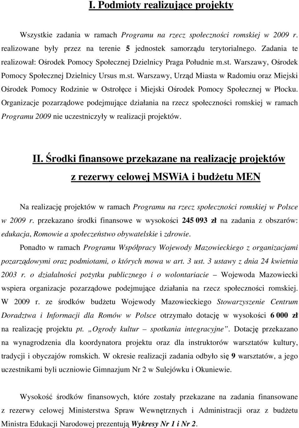 Warszawy, Ośrodek Pomocy Społecznej Dzielnicy Ursus m.st. Warszawy, Urząd Miasta w Radomiu oraz Miejski Ośrodek Pomocy Rodzinie w Ostrołęce i Miejski Ośrodek Pomocy Społecznej w Płocku.