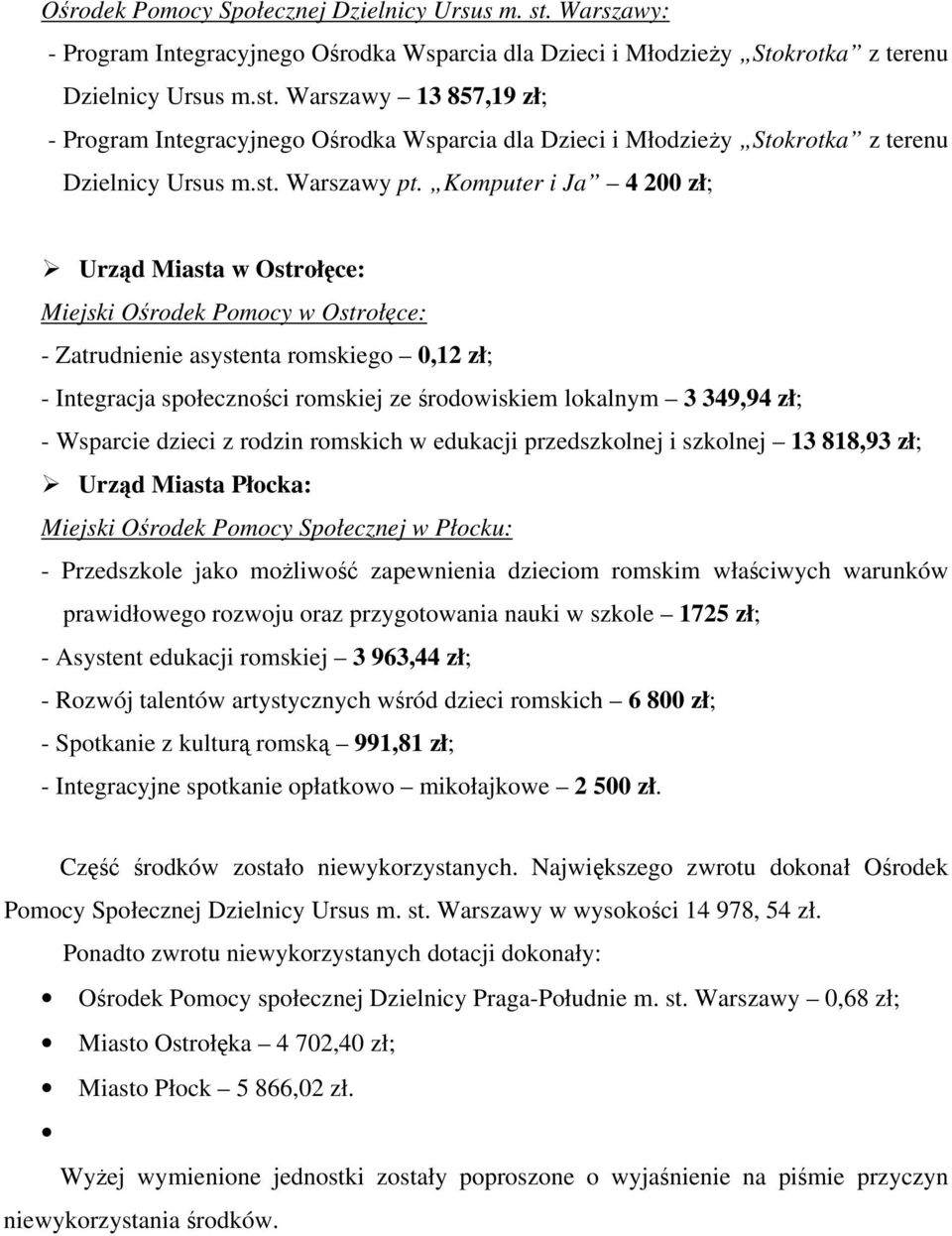 Komputer i Ja 4 200 zł; Urząd Miasta w Ostrołęce: Miejski Ośrodek Pomocy w Ostrołęce: - Zatrudnienie asystenta romskiego 0,12 zł; - Integracja społeczności romskiej ze środowiskiem lokalnym 3 349,94