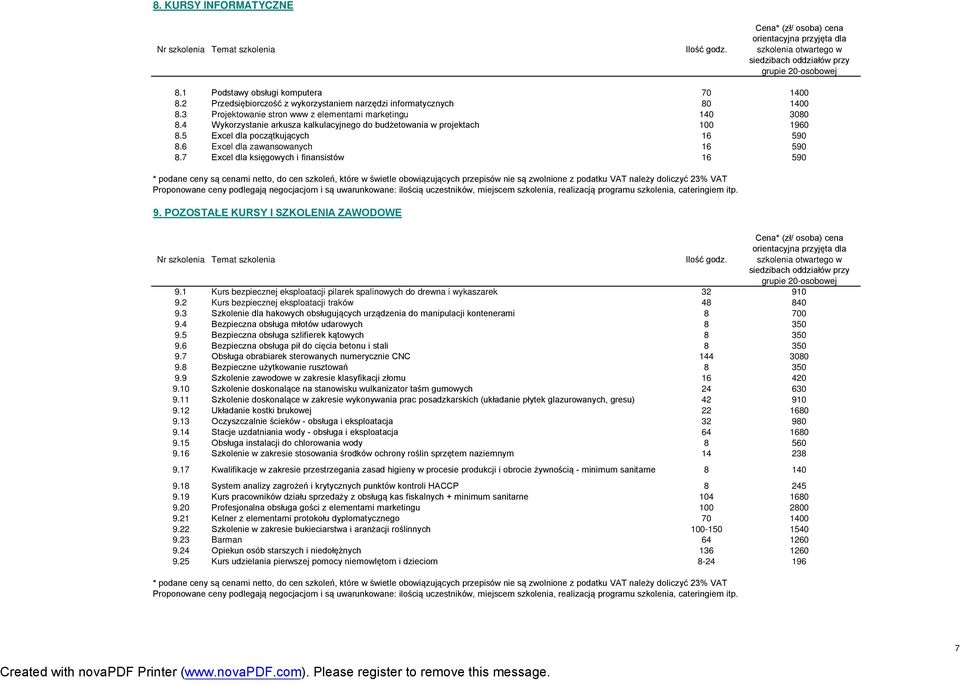 POZOSTAŁE KURSY I SZKOLENIA ZAWODOWE 9.1 Kurs bezpiecznej eksploatacji pilarek spalinowych do drewna i wykaszarek 32 910 9.2 Kurs bezpiecznej eksploatacji traków 48 840 9.