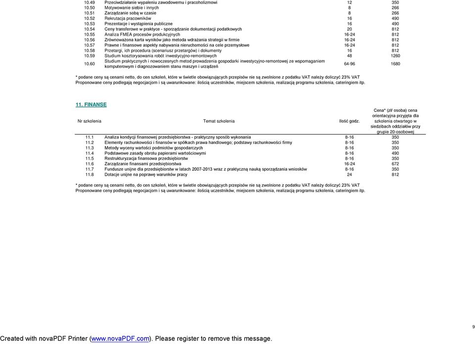 56 Zrównoważona karta wyników jako metoda wdrażania strategii w firmie 16-24 812 10.57 Prawne i finansowe aspekty nabywania nieruchomości na cele przemysłowe 16-24 812 10.