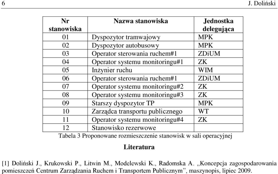 TP MPK 10 Zarządca transportu publicznego WT 11 Operator systemu monitoringu#4 ZK 12 Stanowisko rezerwowe Tabela 3 Proponowane rozmieszczenie stanowisk w sali operacyjnej