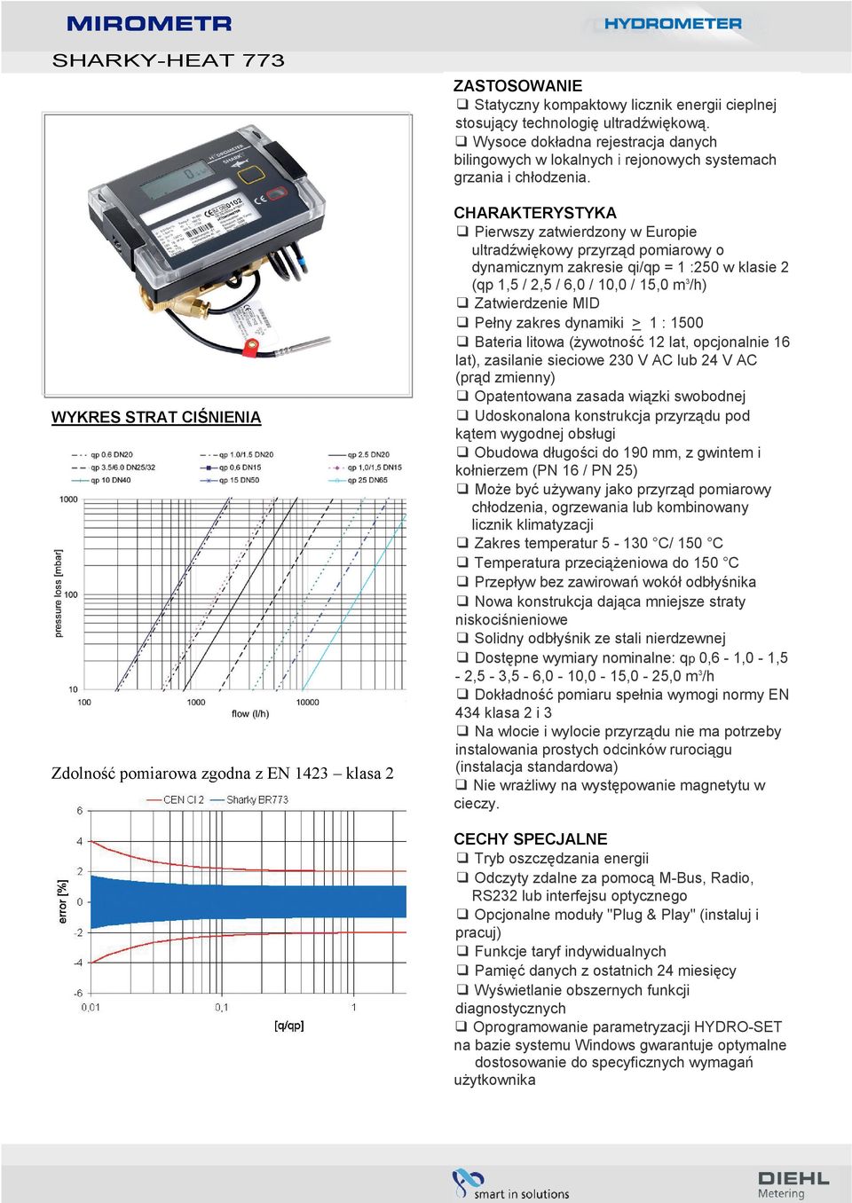 CHARAKTERYSTYKA Pierwszy zatwierdzony w Europie ultradźwiękowy przyrząd pomiarowy o dynamicznym zakresie qi/qp = 1 :250 w klasie 2 (qp 1,5 / 2,5 / 6,0 / 10,0 / 15,0 m 3 /h) Zatwierdzenie MID Pełny