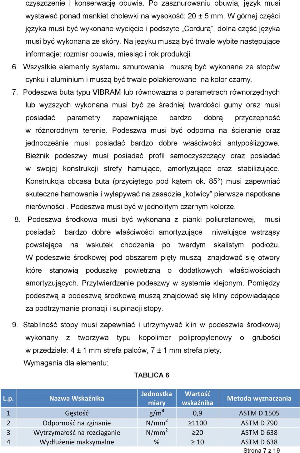 Na języku muszą być trwale wybite następujące informacje: rozmiar obuwia, miesiąc i rok produkcji. 6.