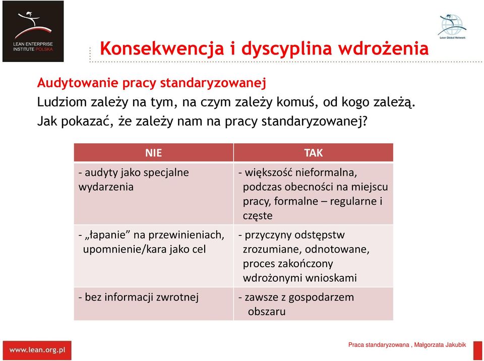 NIE -audytyjako specjalne wydarzenia - łapanie na przewinieniach, upomnienie/kara jako cel -bez informacji zwrotnej TAK