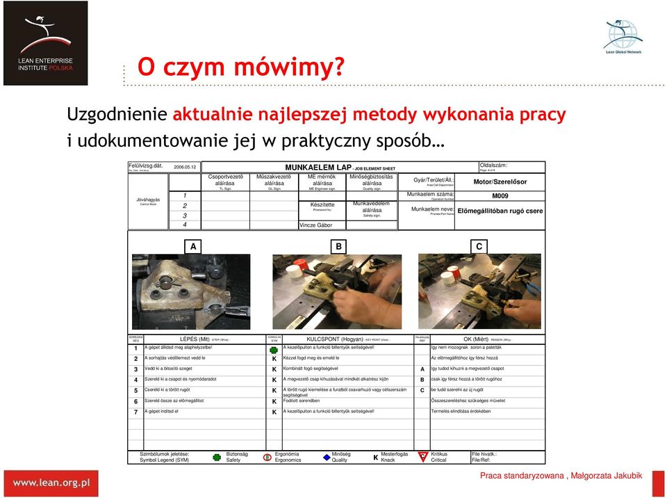 1 Munkaelem száma: Operation Number M009 Készítette Munkavédelem 2 Prepared by: aláírása Vincze Gábor Minőségbiztosítás aláírása Quality sign. Safety sign. Gyár/Terület/Áll.