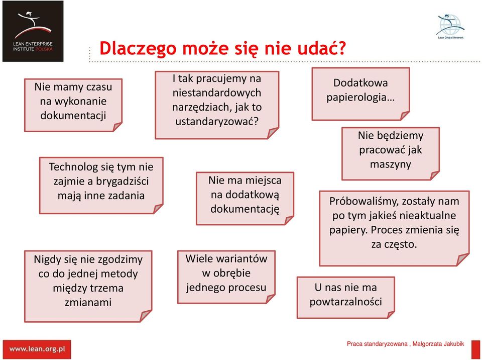 jednej metody między trzema zmianami I tak pracujemy na niestandardowych narzędziach, jak to ustandaryzować?