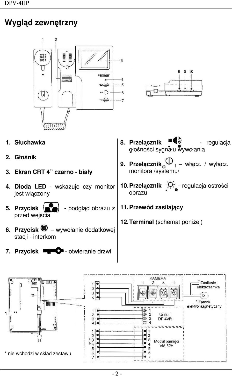 Przełącznik - regulacja głośności sygnału wywołania 9. Przełącznik włącz. / wyłącz. monitora /systemu/ 10.