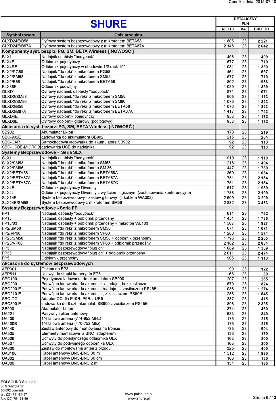 wodowy z mikrofonem BETA87A 2 148 23 2 642 Komponenty syst. bezprz.