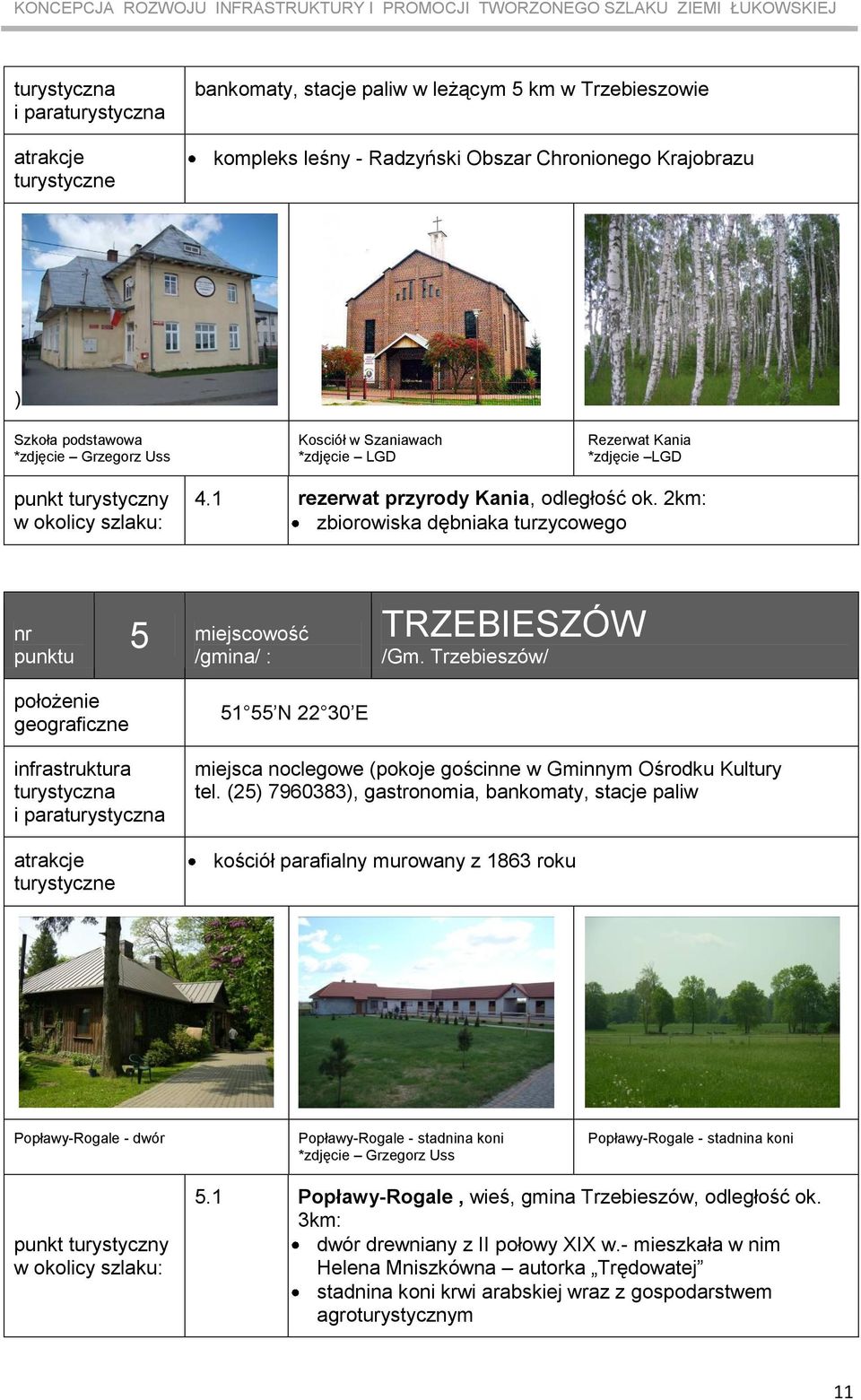 Trzebieszów/ i para 51 55 N 22 30 E miejsca noclegowe (pokoje gościnne w Gminnym Ośrodku Kultury tel.