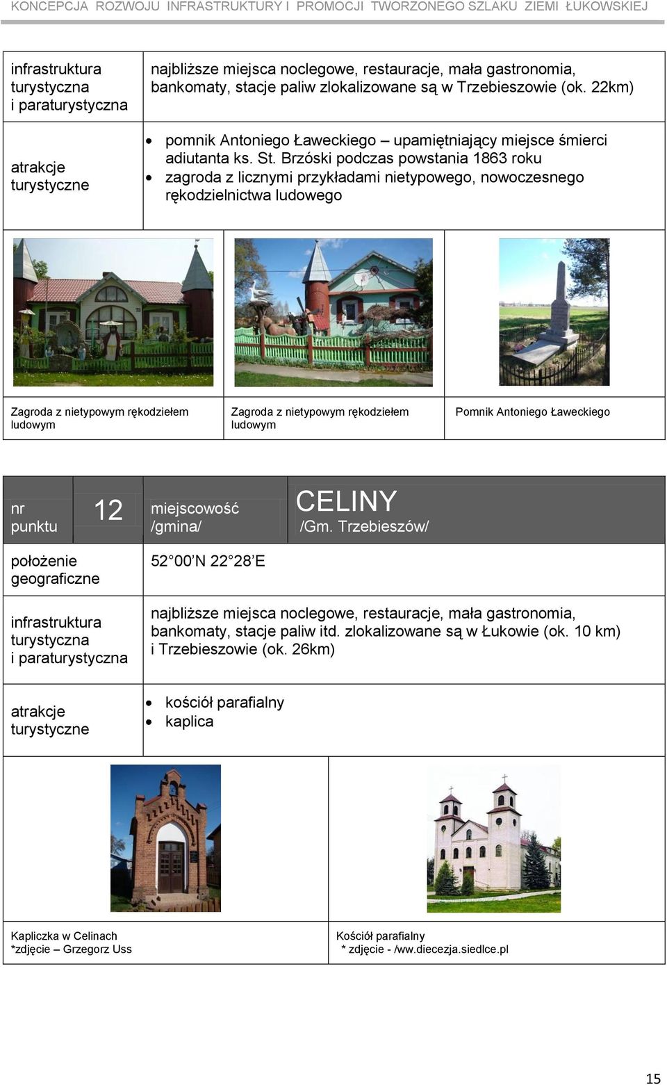Brzóski podczas powstania 1863 roku zagroda z licznymi przykładami nietypowego, nowoczesnego rękodzielnictwa ludowego Zagroda z nietypowym rękodziełem ludowym Zagroda z nietypowym rękodziełem