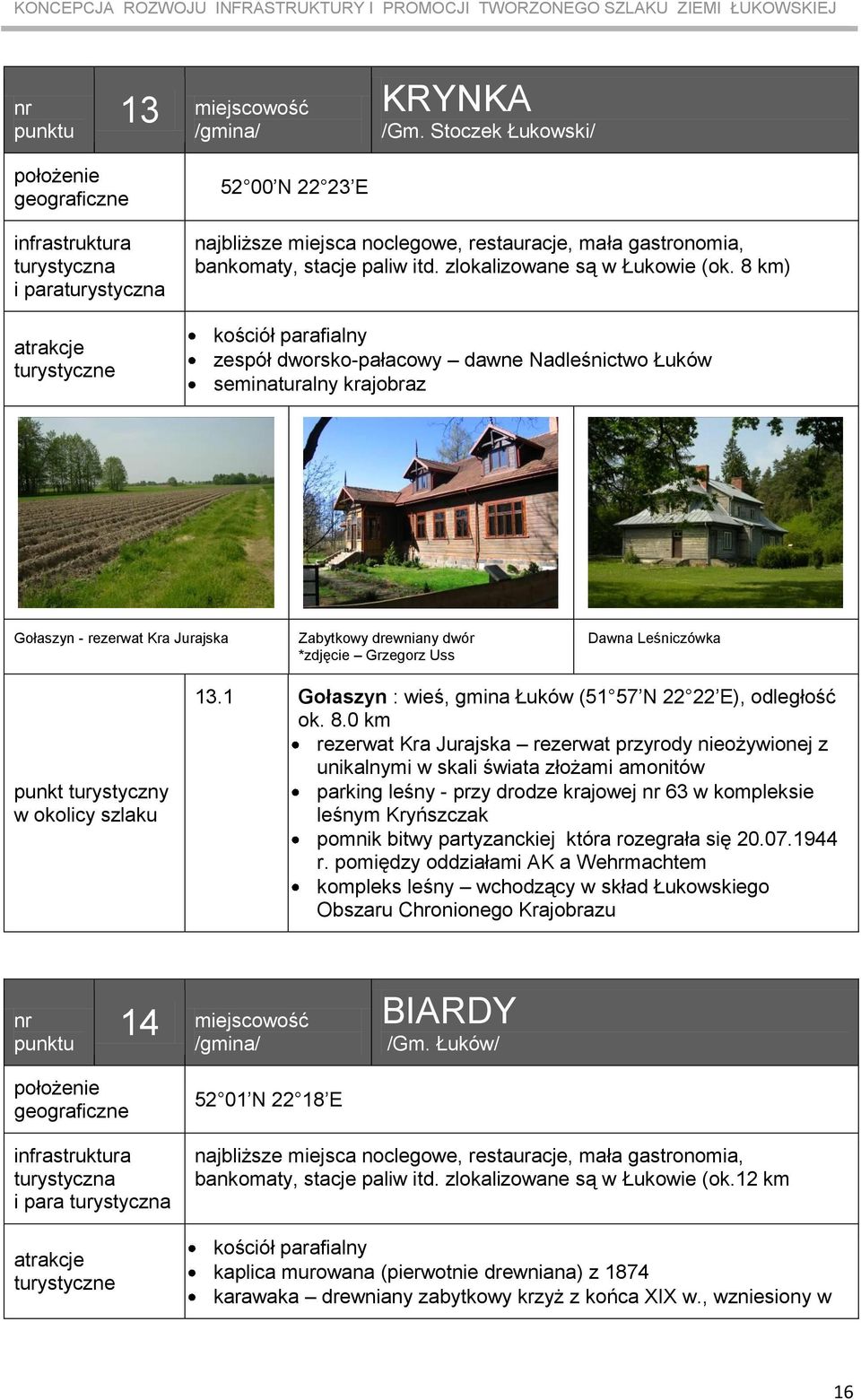 punkt turystyczny w okolicy szlaku 13.1 Gołaszyn : wieś, gmina Łuków (51 57 N 22 22 E), odległość ok. 8.