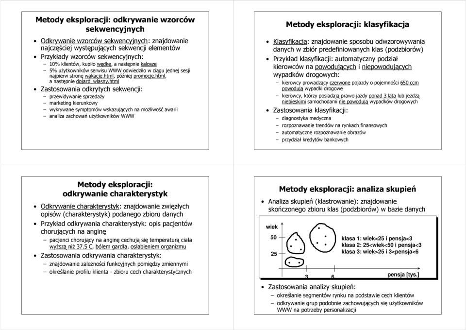 html Zastosowania odkrytych sekwencji: przewidywanie sprzedaży marketing kierunkowy wykrywane symptomów wskazujących na możliwość awarii analiza zachowań użytkowników WWW Metody eksploracji: