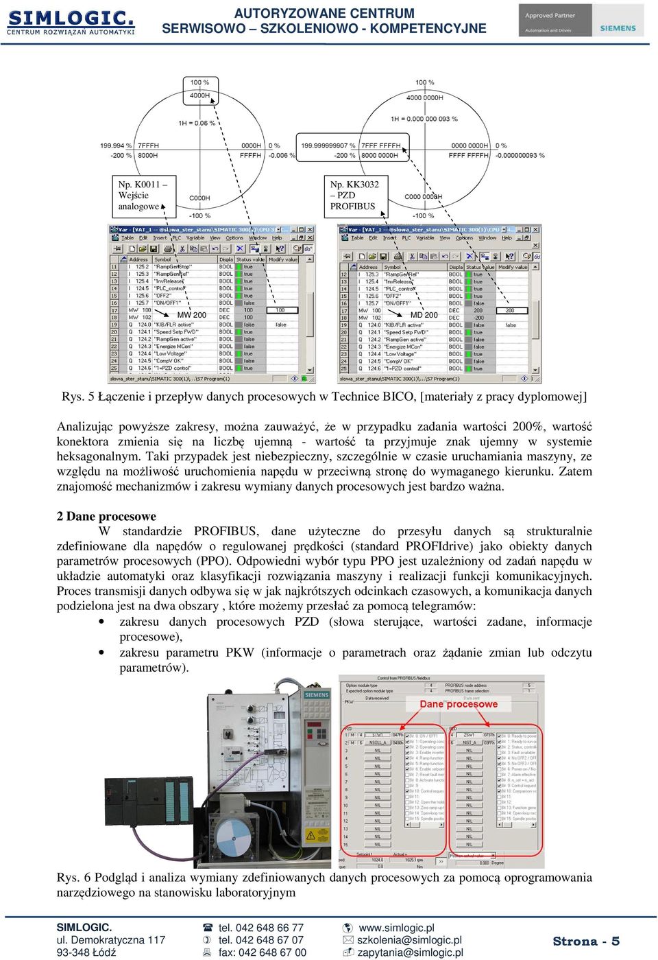 się na liczbę ujemną - wartość ta przyjmuje znak ujemny w systemie heksagonalnym.