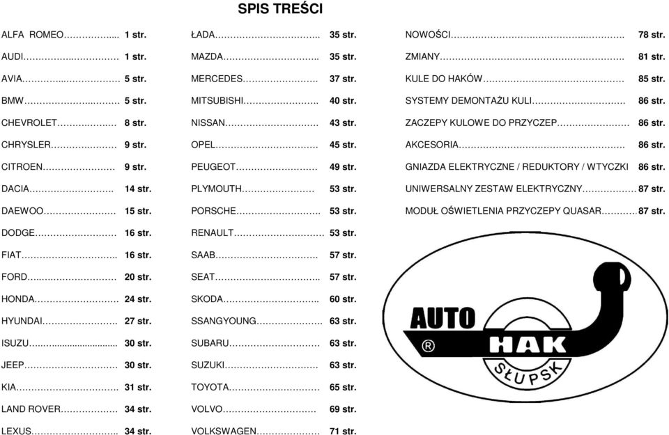 GNIAZDA ELEKTRYCZNE / REDUKTORY / WTYCZKI 86 str. DACIA. 14 str. PLYMOUTH 53 str. UNIWERSALNY ZESTAW ELEKTRYCZNY 87 str. DAEWOO DODGE FIAT.. FORD... HONDA. HYUNDAI. ISUZU..... JEEP. KIA. LAND ROVER.