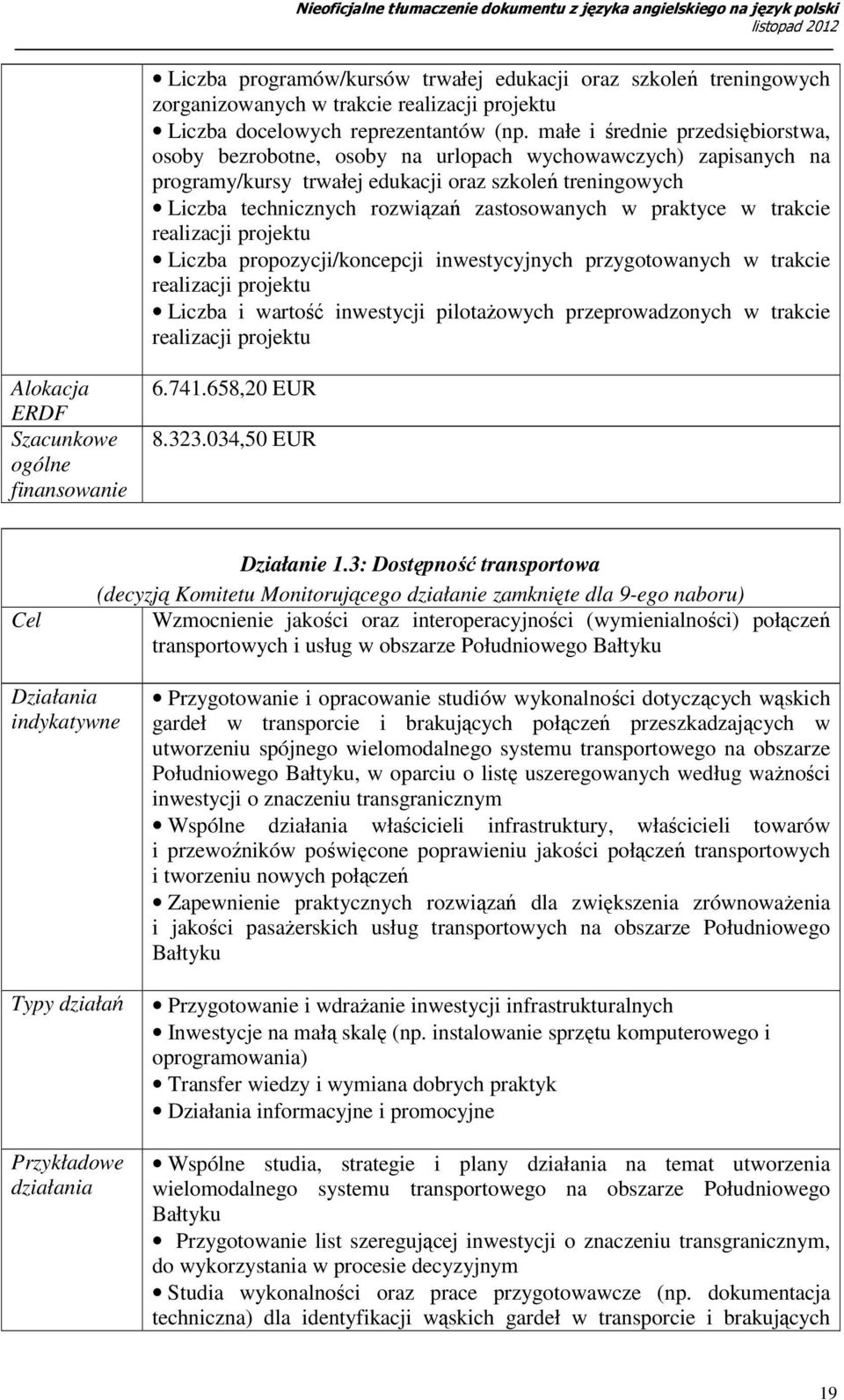 w praktyce w trakcie realizacji projektu Liczba propozycji/koncepcji inwestycyjnych przygotowanych w trakcie realizacji projektu Liczba i wartość inwestycji pilotaŝowych przeprowadzonych w trakcie