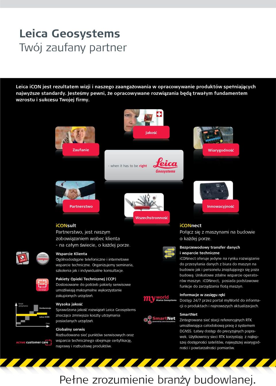 Jakość Zaufanie Wiarygodność Partnerstwo Innowacyjność Wszechstronność Koszt utrzymania Leica Customer Care Packages Konkurencja Leica icon Czas iconsult Partnerstwo, jest naszym zobowiązaniem wobec