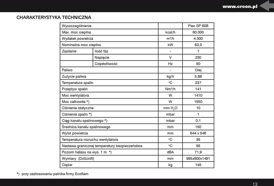 141 Moc wentylatora W 1410 Moc całkowita *) W 1550 Ciśnienie statyczne mm H 2 O 10 Ciśnienie spalin *) mbar 1 Ciąg kanału spalinowego *) mbar 0,1 Średnica kanału spalinowego mm 150