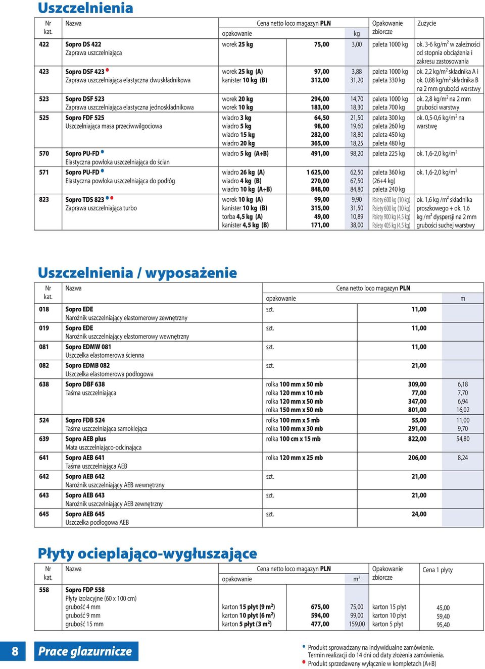 uszczelniająca turbo worek 25 kg 75,00 3,00 ok.