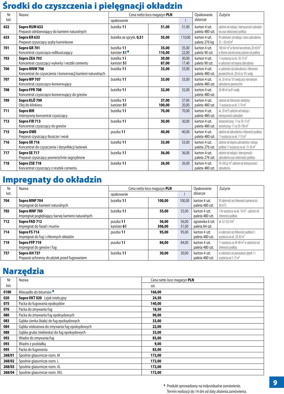 Koncentrat czyszcząco-konserwujący 708 Sopro FPR 708 Koncentrat czyszcząco-konserwujący do gresów 709 Sopro KLÖ 709 Olej do klinkieru 711 Sopro BIR Intensywny koncentrat czyszczący 713 Sopro FIR 713