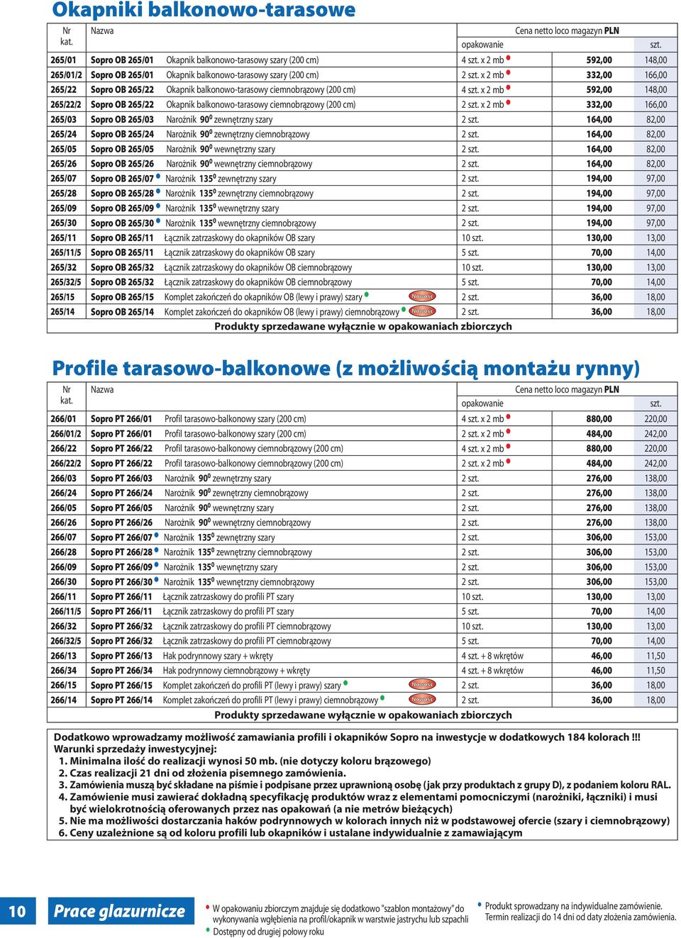 x 2 mb 592,00 148,00 265/22/2 Sopro OB 265/22 Okapnik balkonowo-tarasowy ciemnobrązowy (200 cm) 2 szt. x 2 mb 332,00 166,00 265/03 Sopro OB 265/03 Narożnik 90 0 zewnętrzny szary 2 szt.