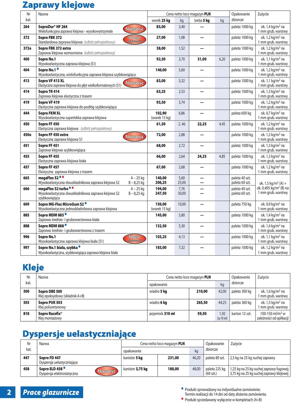 1 Wysokoelastyczna, wielofunkcyjna zaprawa klejowa szybkowiążąca 413 Sopro VF 413 XL Elastyczna zaprawa klejowa do płyt wielkoformatowych (S1) 414 Sopro TR 414 Zaprawa klejowa elastyczna z trasem 419