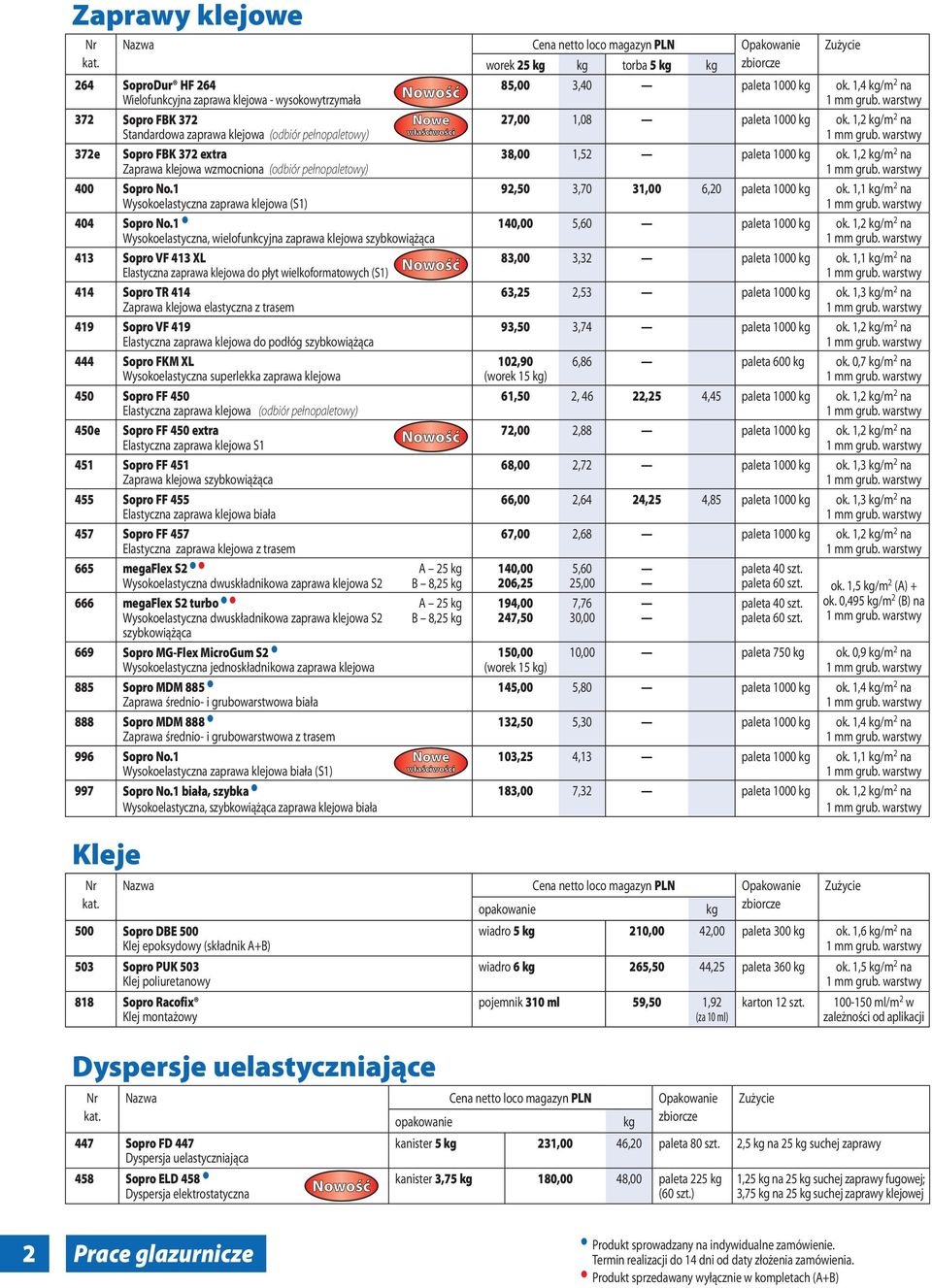 1 Wysokoelastyczna, wielofunkcyjna zaprawa klejowa szybkowiążąca 413 Sopro VF 413 XL Elastyczna zaprawa klejowa do płyt wielkoformatowych (S1) 414 Sopro TR 414 Zaprawa klejowa elastyczna z trasem 419