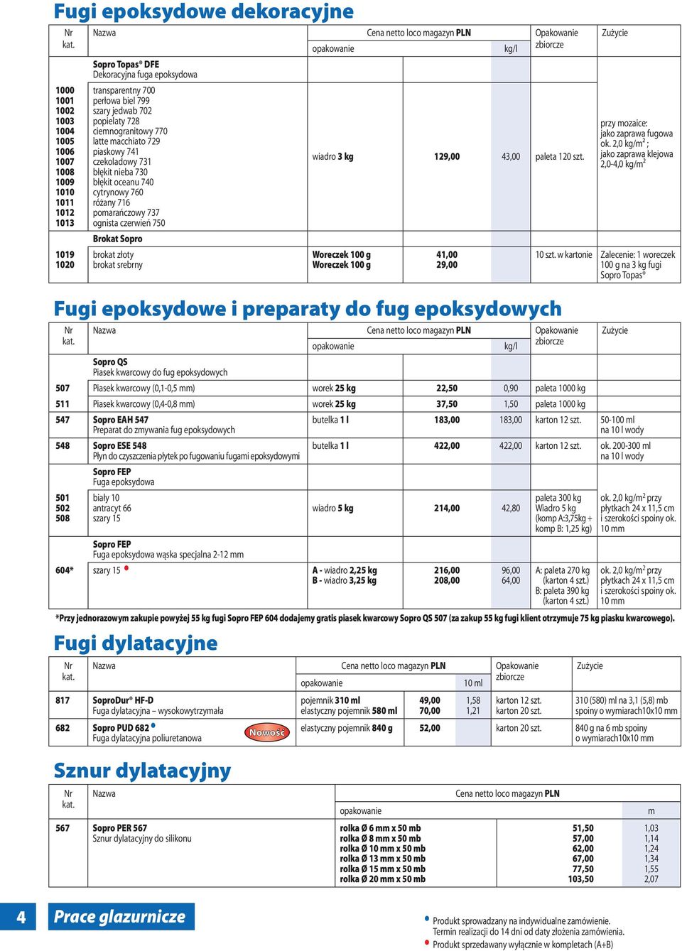 548 Płyn do czyszczenia płytek po fugowaniu fugami epoksydowymi 501 502 508 kg/l zbiorcze Sopro Topas DFE Dekoracyjna fuga epoksydowa transparentny 700 perłowa biel 799 szary jedwab 702 popielaty 728