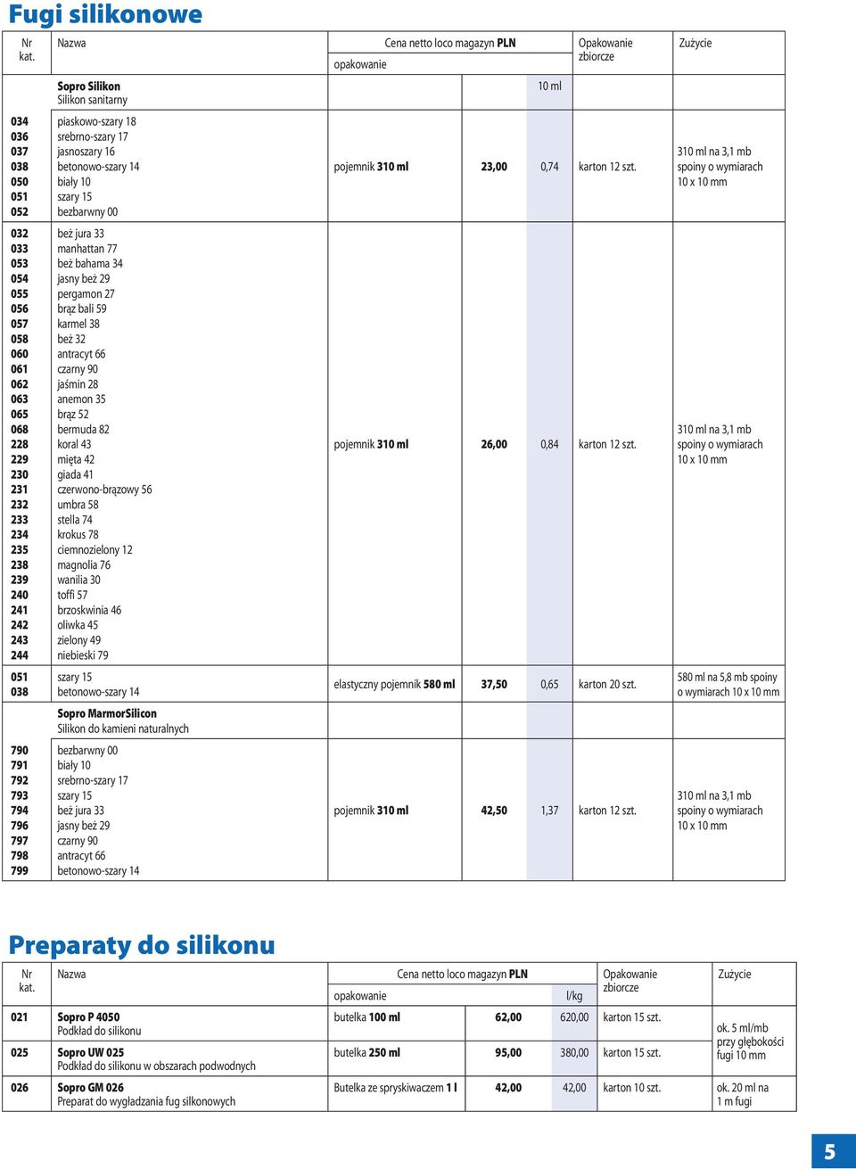 pergamon 27 brąz bali 59 karmel 38 beż 32 antracyt 66 czarny 90 jaśmin 28 anemon 35 brąz 52 bermuda 82 koral 43 mięta 42 giada 41 czerwono-brązowy 56 umbra 58 stella 74 krokus 78 ciemnozielony 12