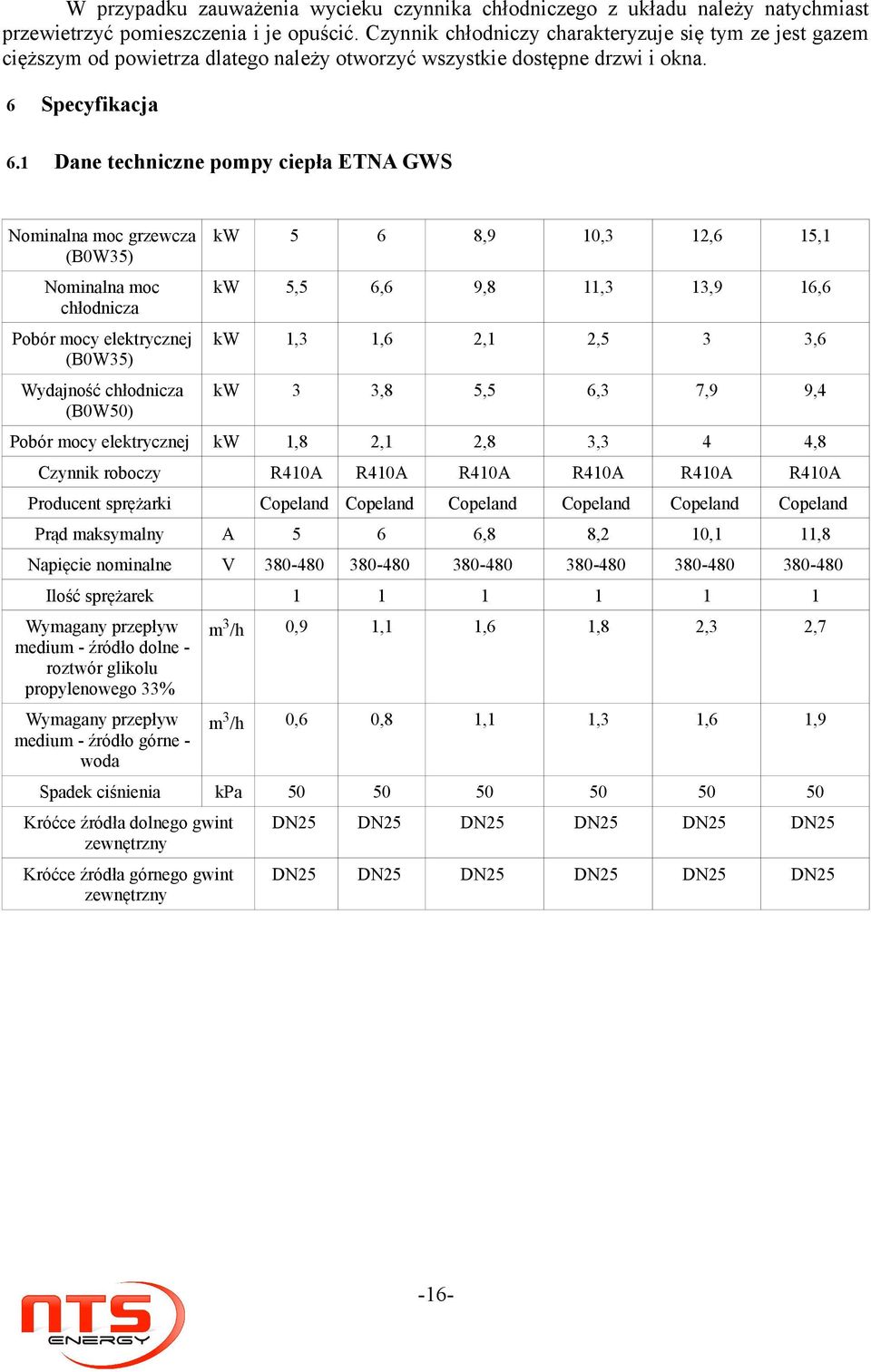 1 Dane techniczne pompy ciepła ETNA GWS Nominalna moc grzewcza kw (B0W35) 5 6 8,9 10,3 12,6 15,1 Nominalna moc chłodnicza kw 5,5 6,6 9,8 11,3 13,9 16,6 Pobór mocy elektrycznej (B0W35) kw 1,3 1,6 2,1