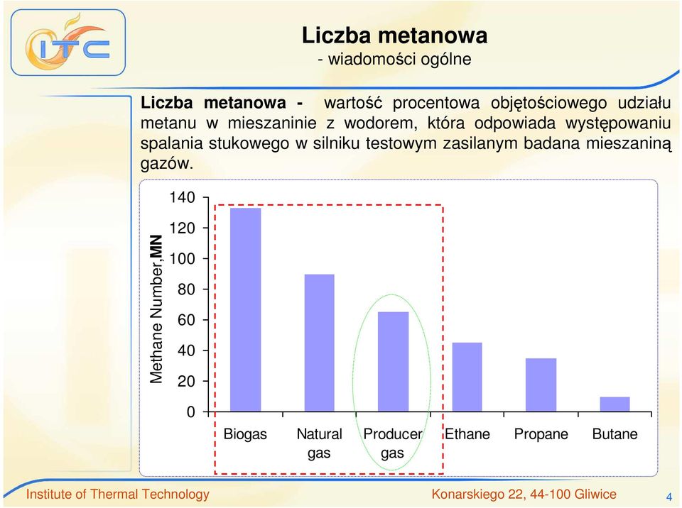 zasilanym badana mieszaniną gazów.