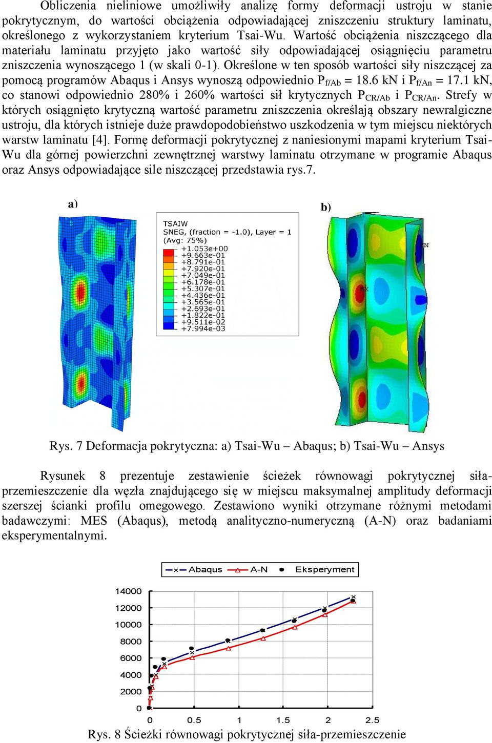 Określone w ten sposób wartości siły niszczącej za pomocą programów Abaqus i Ansys wynoszą odpowiednio P f/ab = 18.6 kn i P f/an = 17.