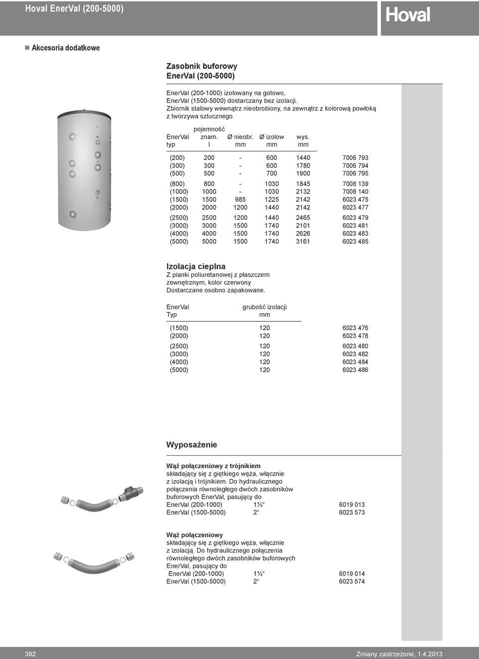 typ l mm mm mm (200) 200-600 1440 7006 793 XXX,00 (300) 300-600 1780 7006 794 XXX,00 (500) 500-700 1900 7006 795 XXX,00 (800) 800-1030 1845 7008 139 XXX,00 (1000) 1000-1030 2132 7008 140 XXX,00