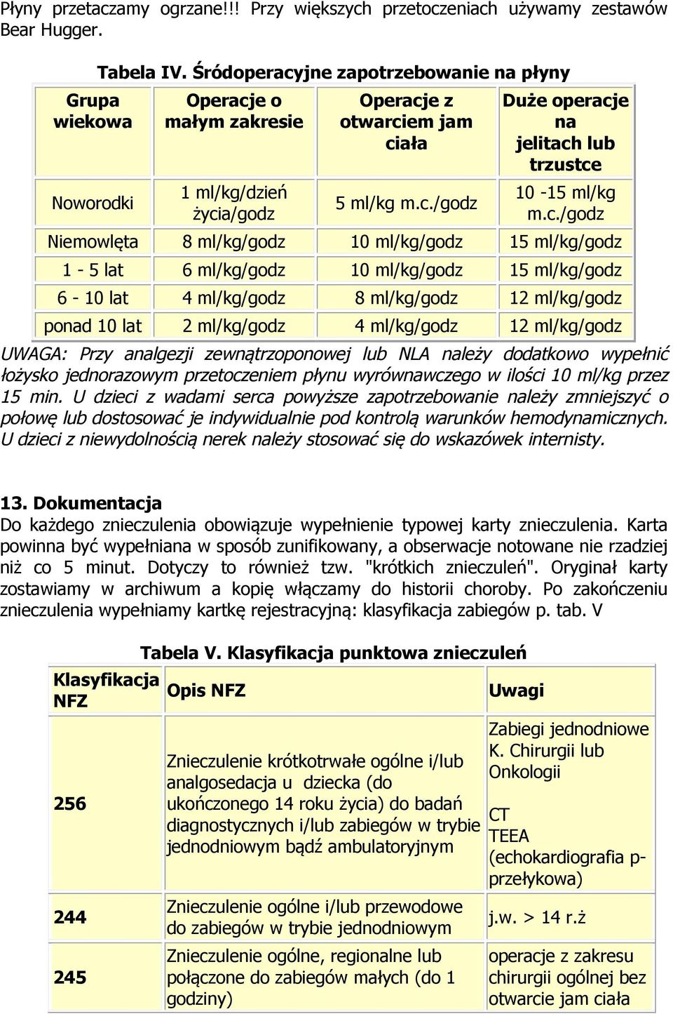 jne zapotrzebowanie na płyny Operacj