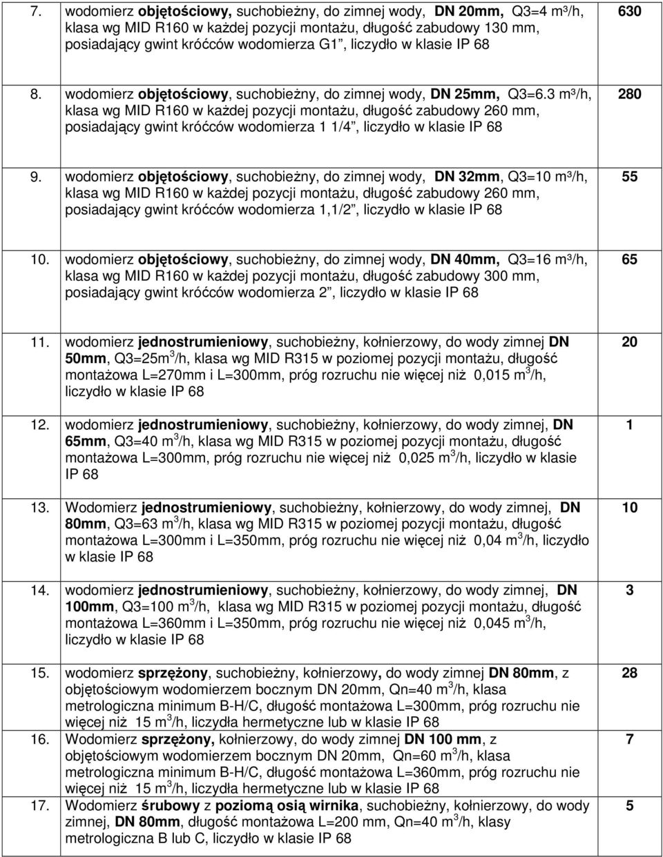 3 m³/h, klasa wg MID R160 w każdej pozycji montażu, długość zabudowy 260 mm, posiadający gwint króćców wodomierza 1 1/4, liczydło w klasie IP 68 280 9.