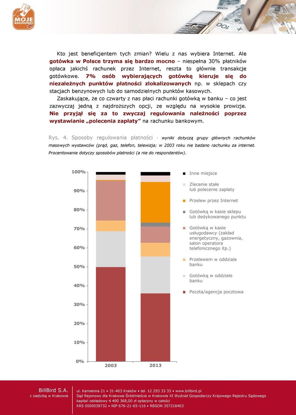 7% osób wybierających gotówkę kieruje się do niezależnych punktów płatności zlokalizowanych np. w sklepach czy stacjach benzynowych lub do samodzielnych punktów kasowych.