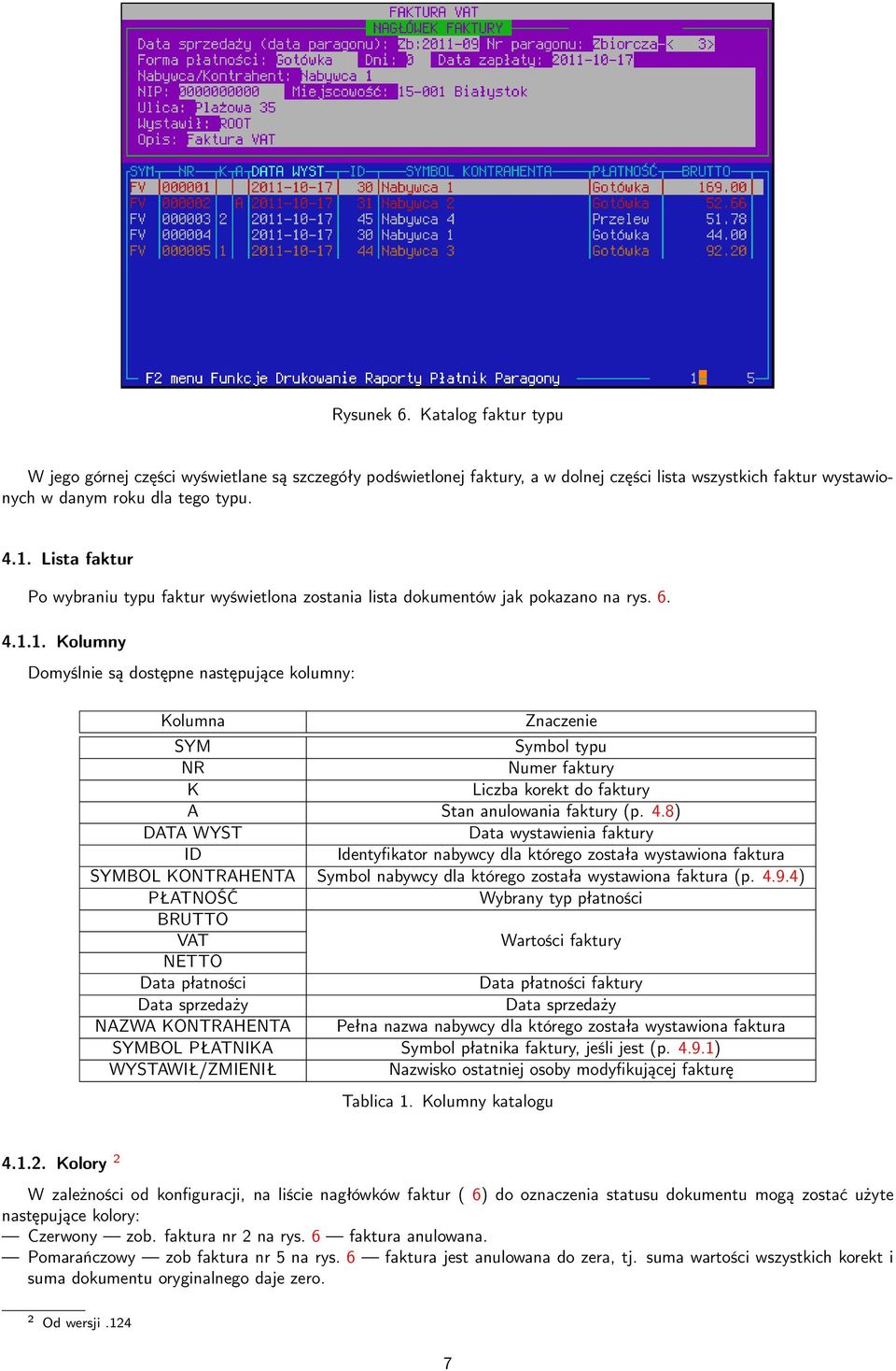 1. Kolumny Domyślnie są dostępne następujące kolumny: Kolumna Znaczenie SYM Symbol typu NR Numer faktury K Liczba korekt do faktury A Stan anulowania faktury (p. 4.