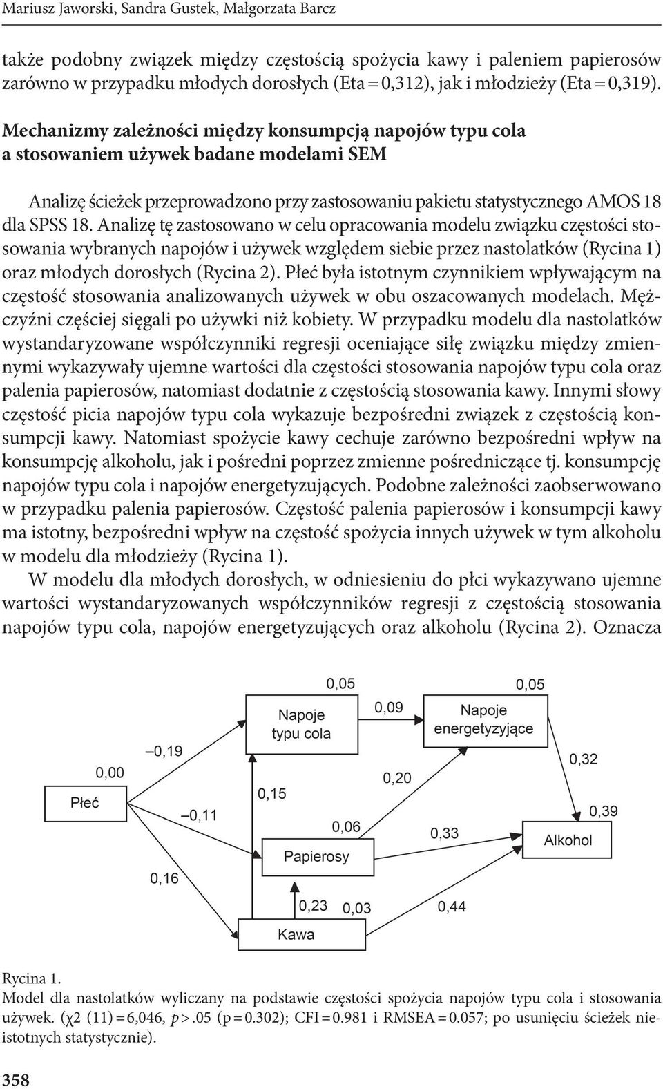 Mechanizmy zależności między konsumpcją napojów typu cola a stosowaniem używek badane modelami SEM Analizę ścieżek przeprowadzono przy zastosowaniu pakietu statystycznego AMOS 18 dla SPSS 18.