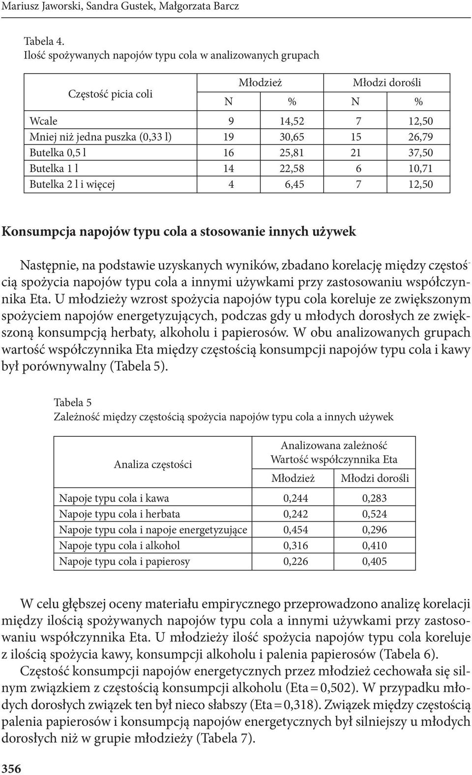 16 25,81 21 37,50 Butelka 1 l 14 22,58 6 10,71 Butelka 2 l i więcej 4 6,45 7 12,50 Konsumpcja napojów typu cola a stosowanie innych używek Następnie, na podstawie uzyskanych wyników, zbadano