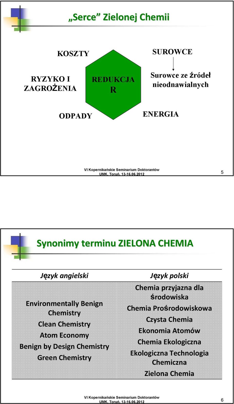 Atom Economy Benign by Design Chemistry Green Chemistry Język polski Chemia przyjazna dla środowiska Chemia