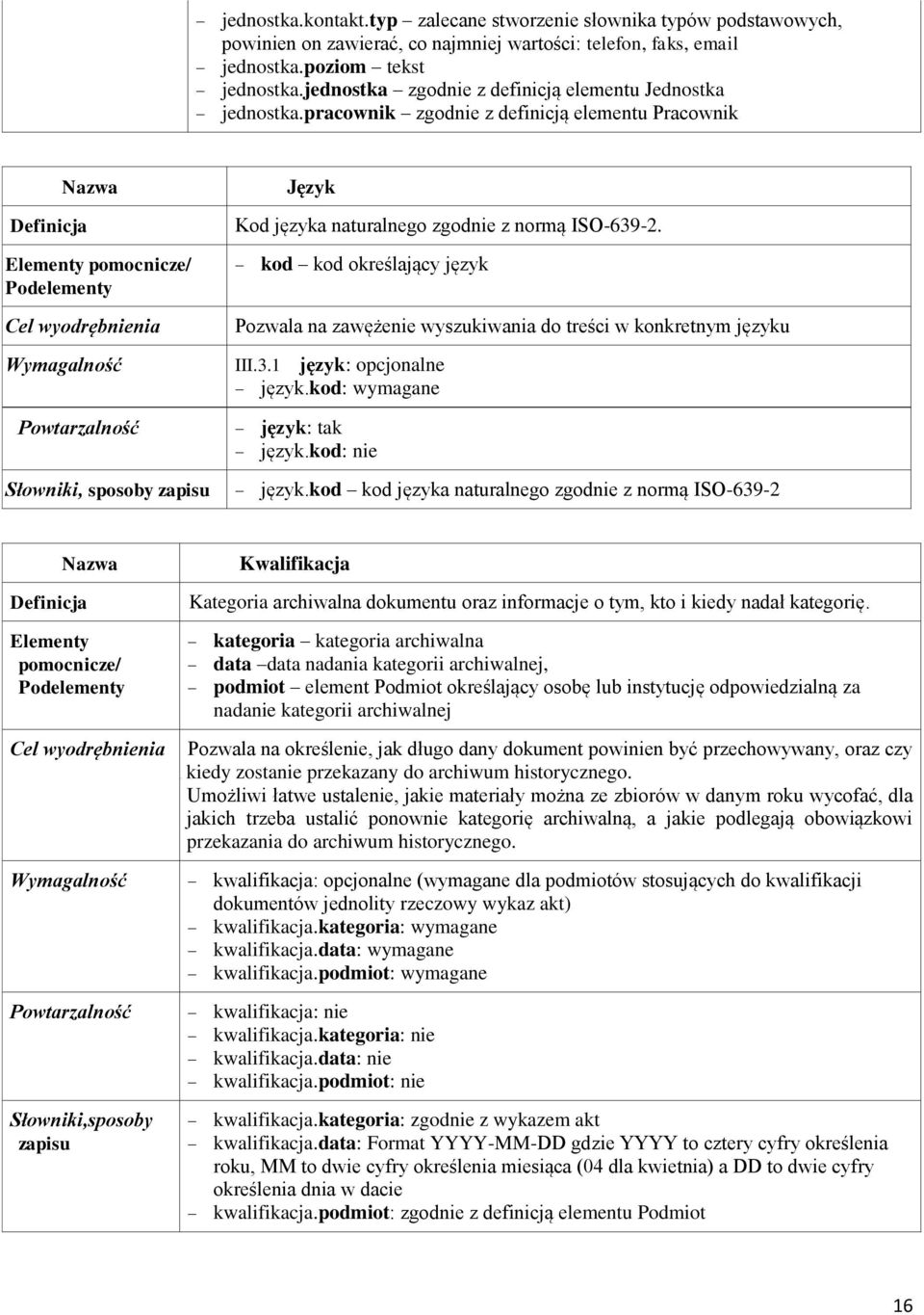 pracownik zgodnie z definicją elementu Pracownik Definicja azwa Elementy pomocnicze/ Podelementy Cel wyodrębnienia Język Kod języka naturalnego zgodnie z normą ISO-639-2.