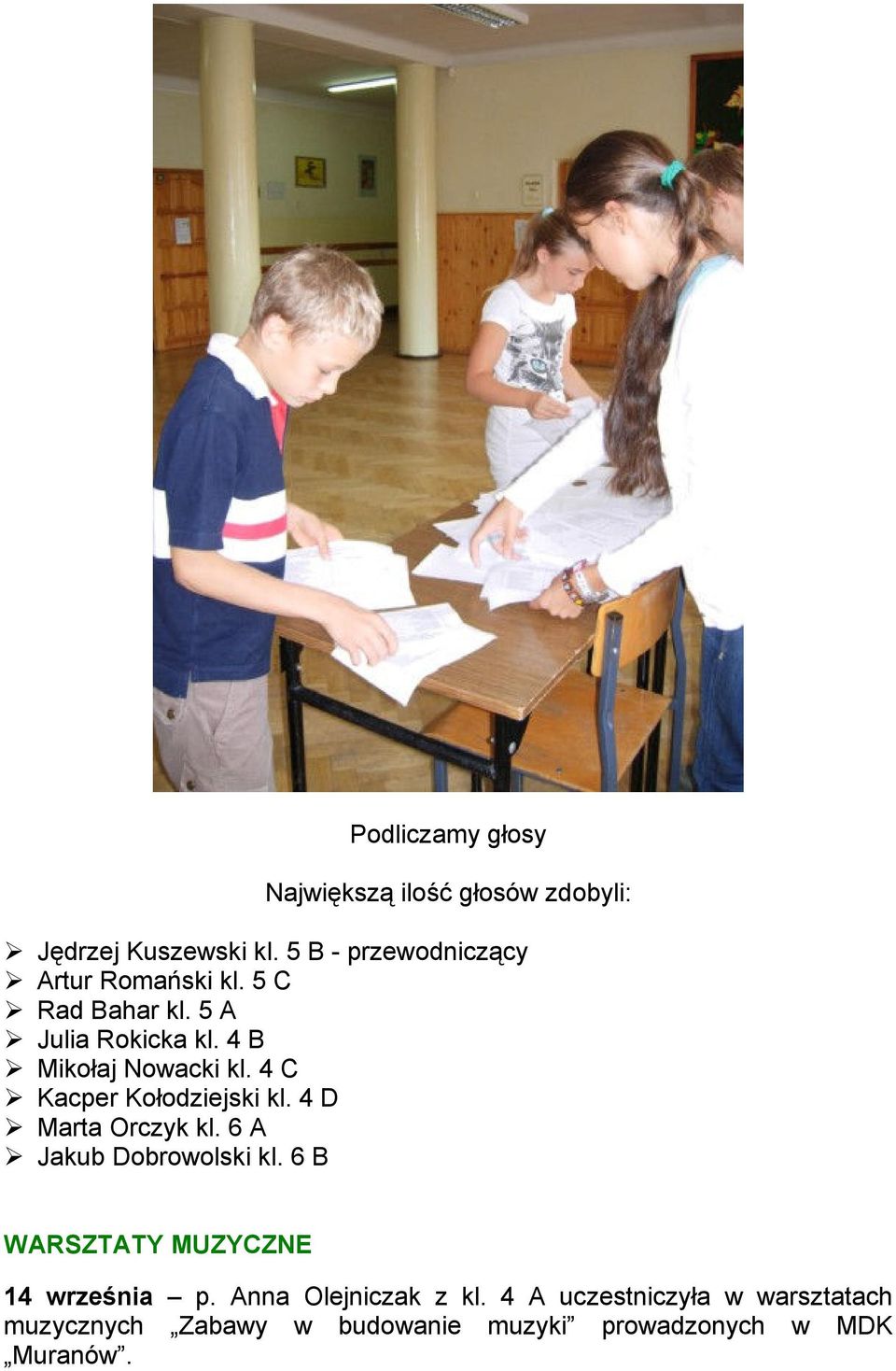 4 B Mikołaj Nowacki kl. 4 C Kacper Kołodziejski kl. 4 D Marta Orczyk kl. 6 A Jakub Dobrowolski kl.