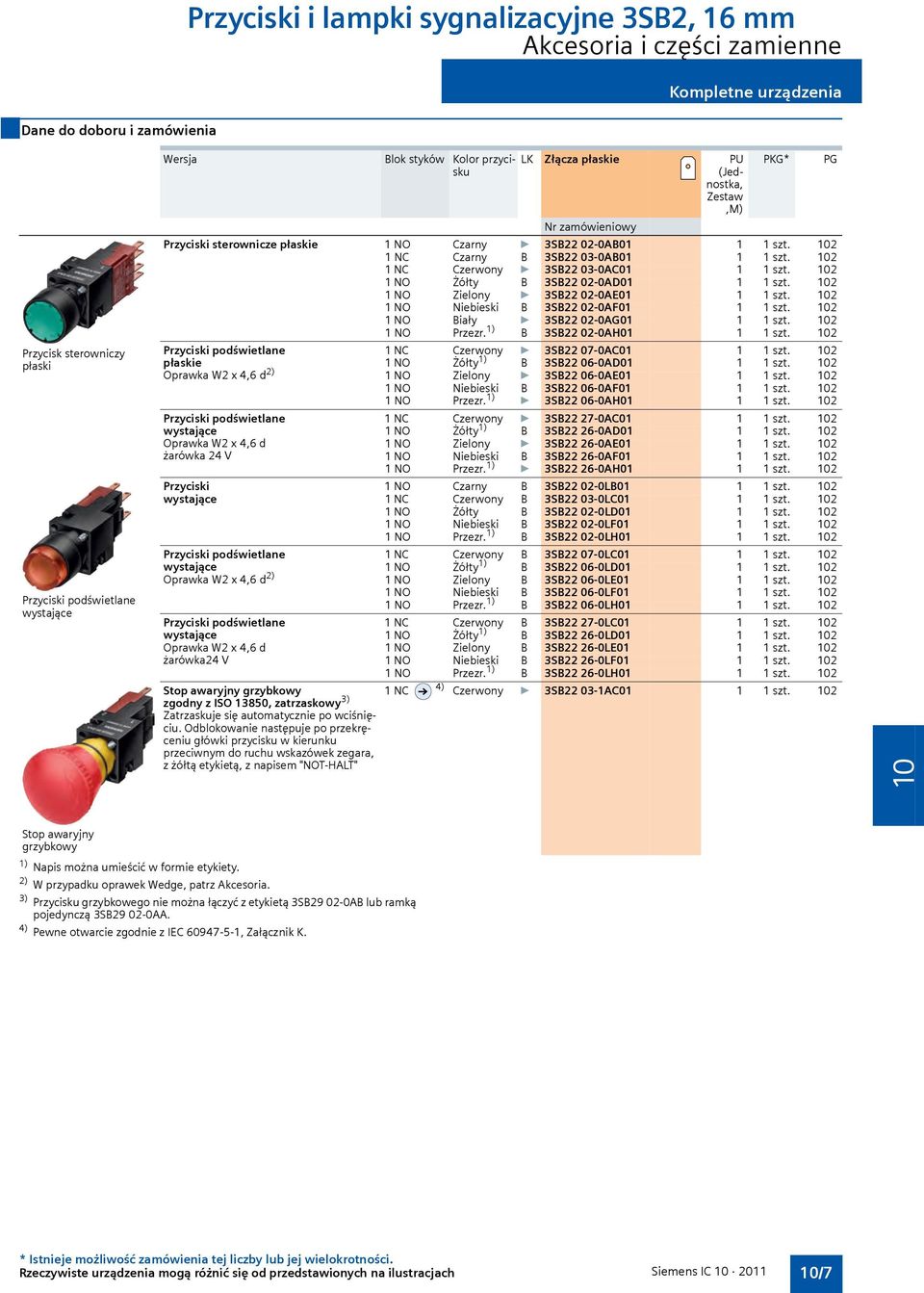 2 1 NC Czerwony } 3SB22 03-0AC01 1 1 szt. 2 1 NO Żółty B 3SB22 02-0AD01 1 1 szt. 2 1 NO Zielony } 3SB22 02-0AE01 1 1 szt. 2 1 NO Niebieski B 3SB22 02-0AF01 1 1 szt.